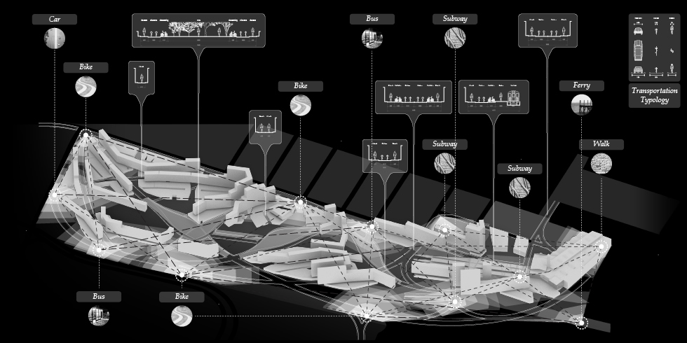 GSAPP karla rothstein intimate routine urban commute architecture masterplan housing