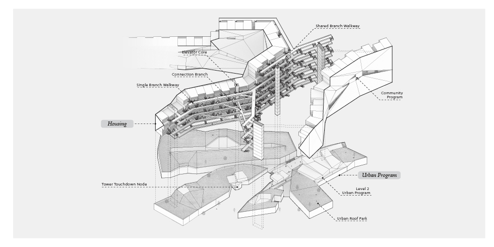 GSAPP karla rothstein intimate routine urban commute architecture masterplan housing